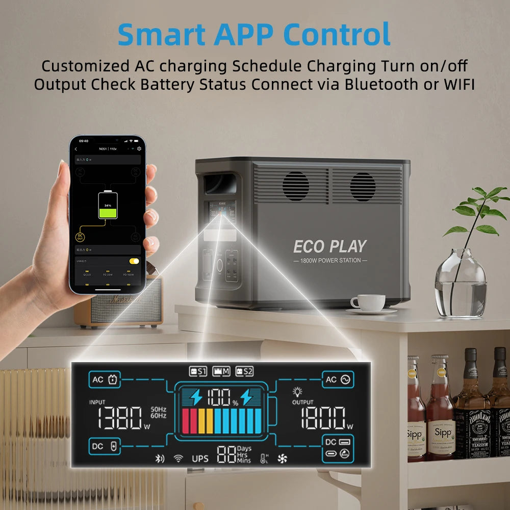Eco Play EP1800 1536Wh LiFePO4 Portable Power Supply