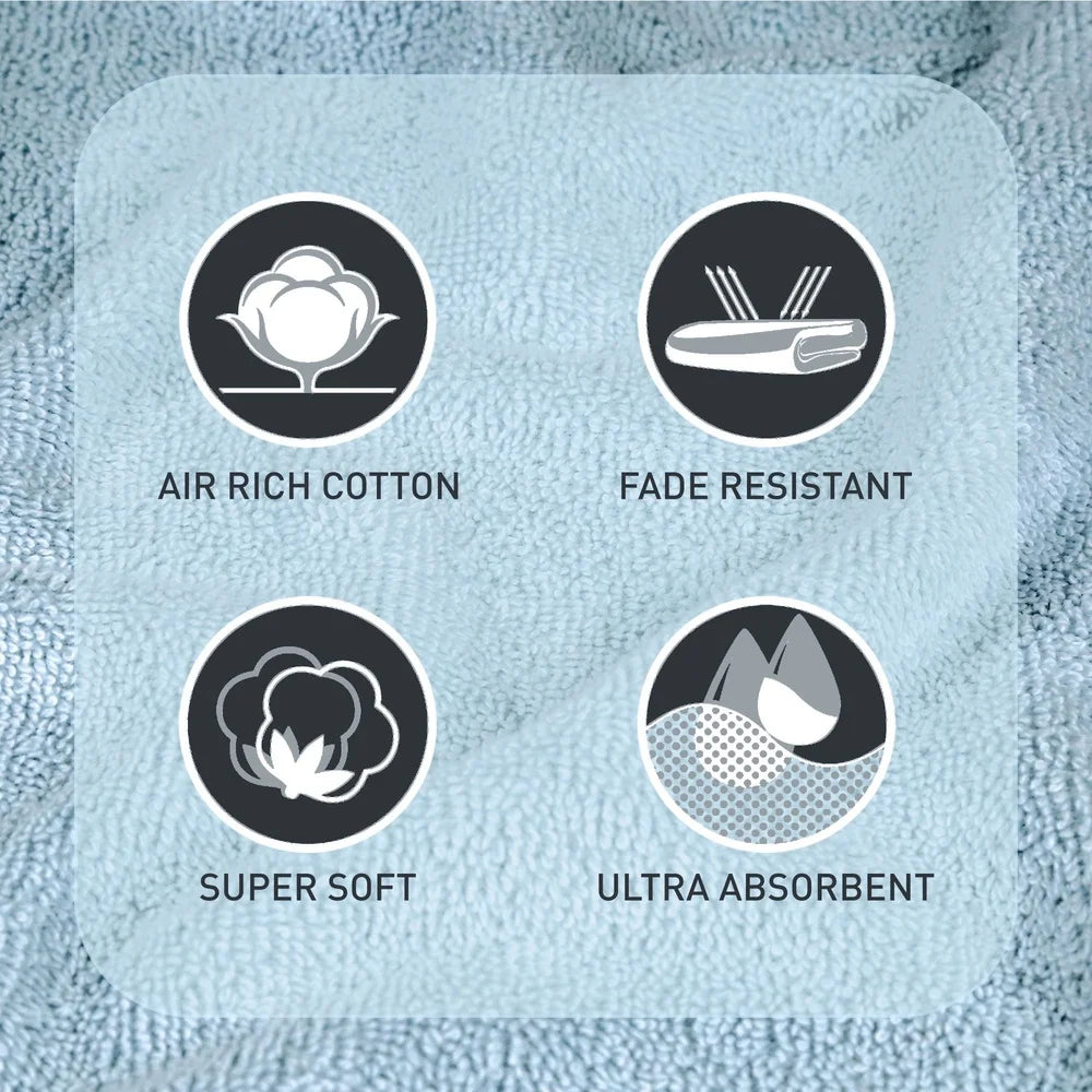 DUTRIEUX Luxurious Cotton Towel Set Quick Dry Towels