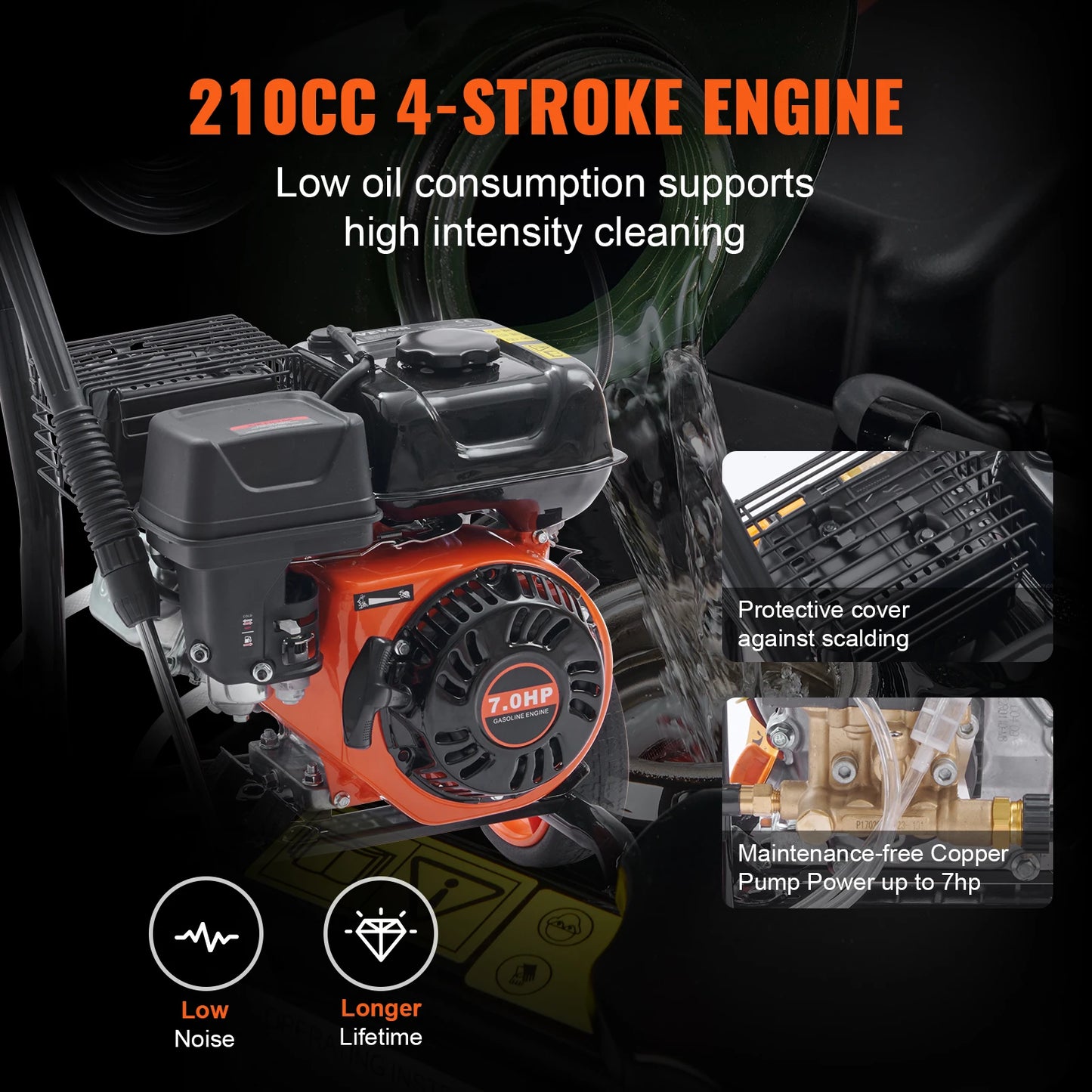 SucceBuy Gas Pressure Washer 3600 PSI 2.6 GPM Copper Pump