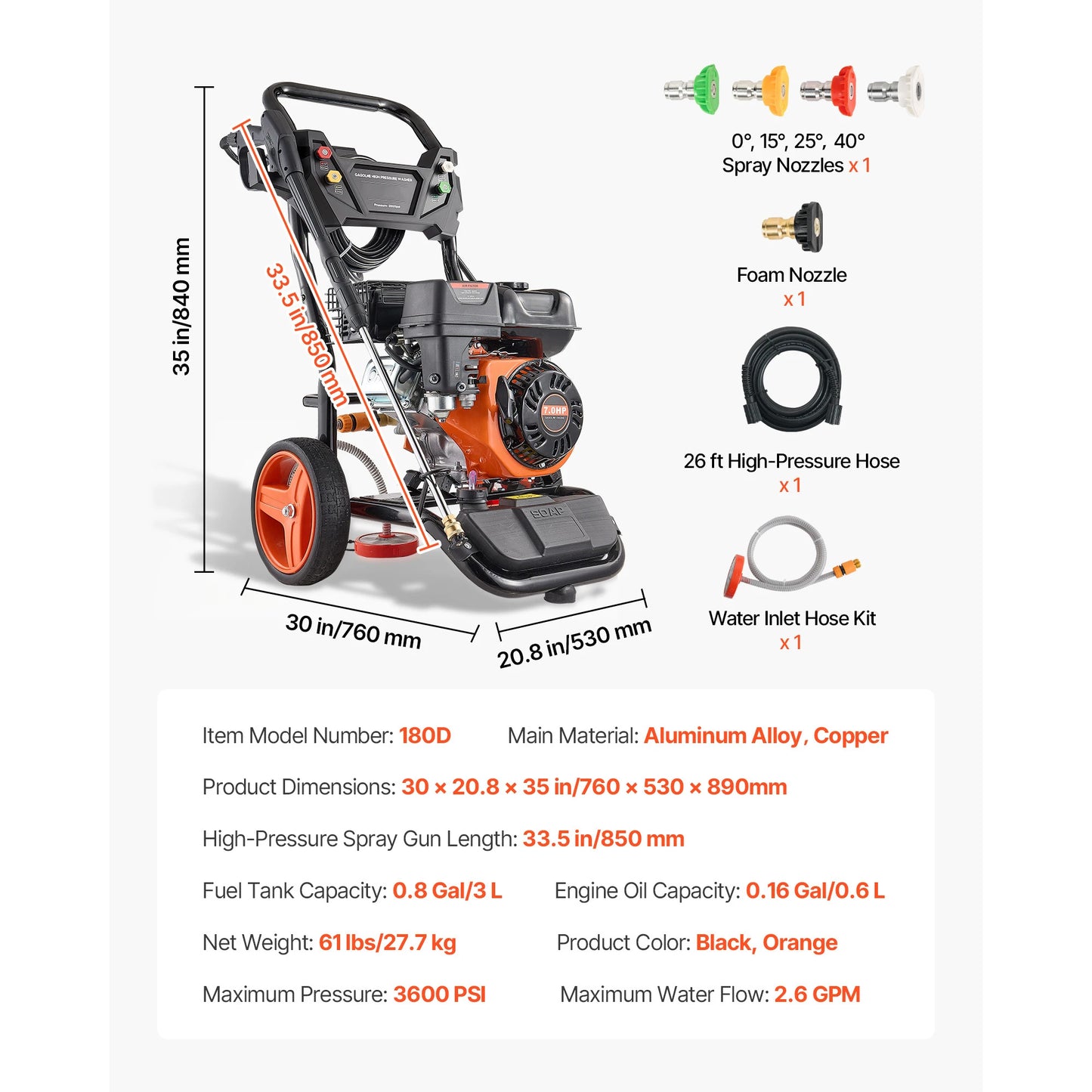 SucceBuy Gas Pressure Washer 2900 3600 PSI 1.85 2.6 GPM