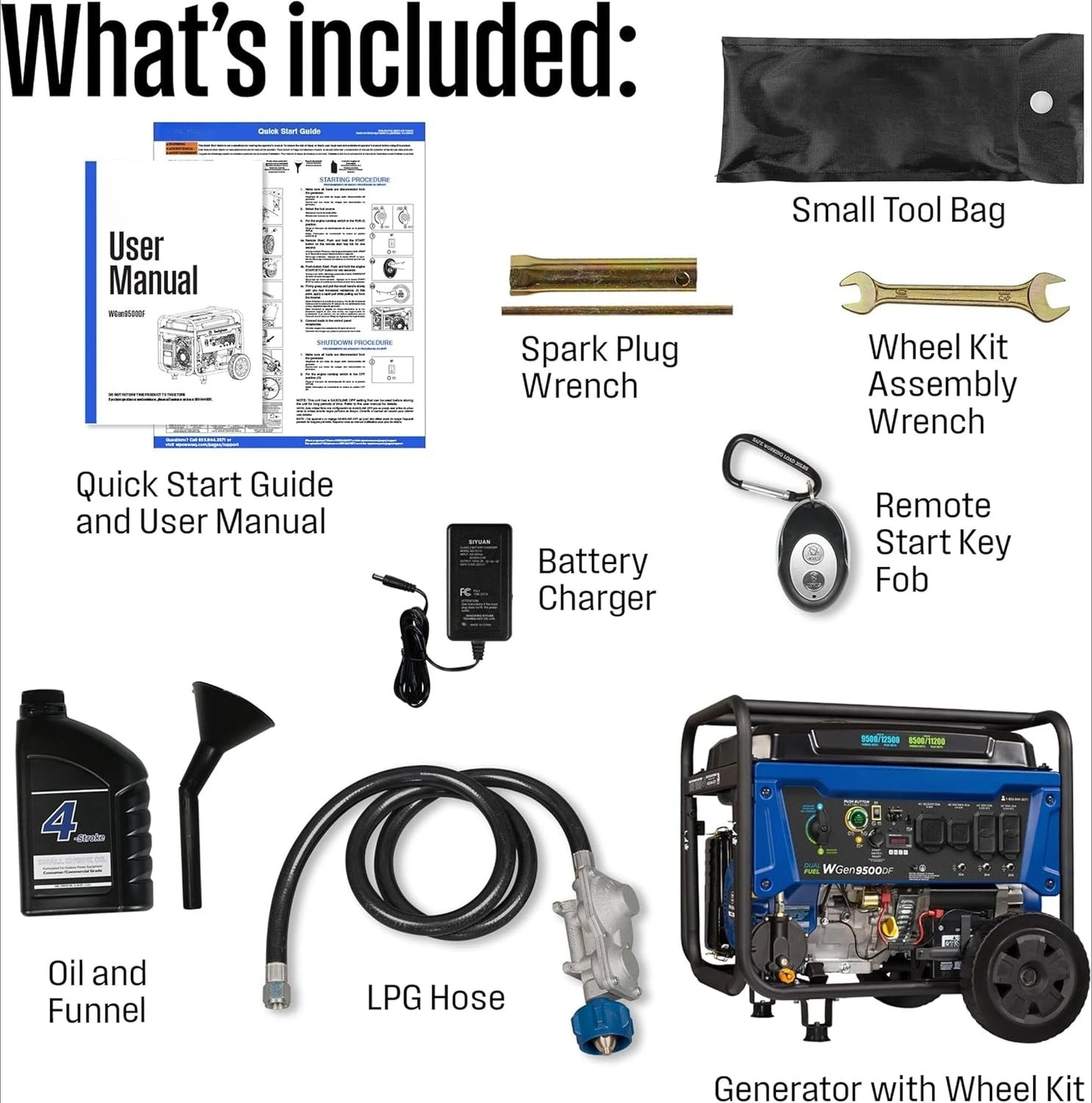 12500 Watt Dual Fuel Backup Portable Generator With Remote Start