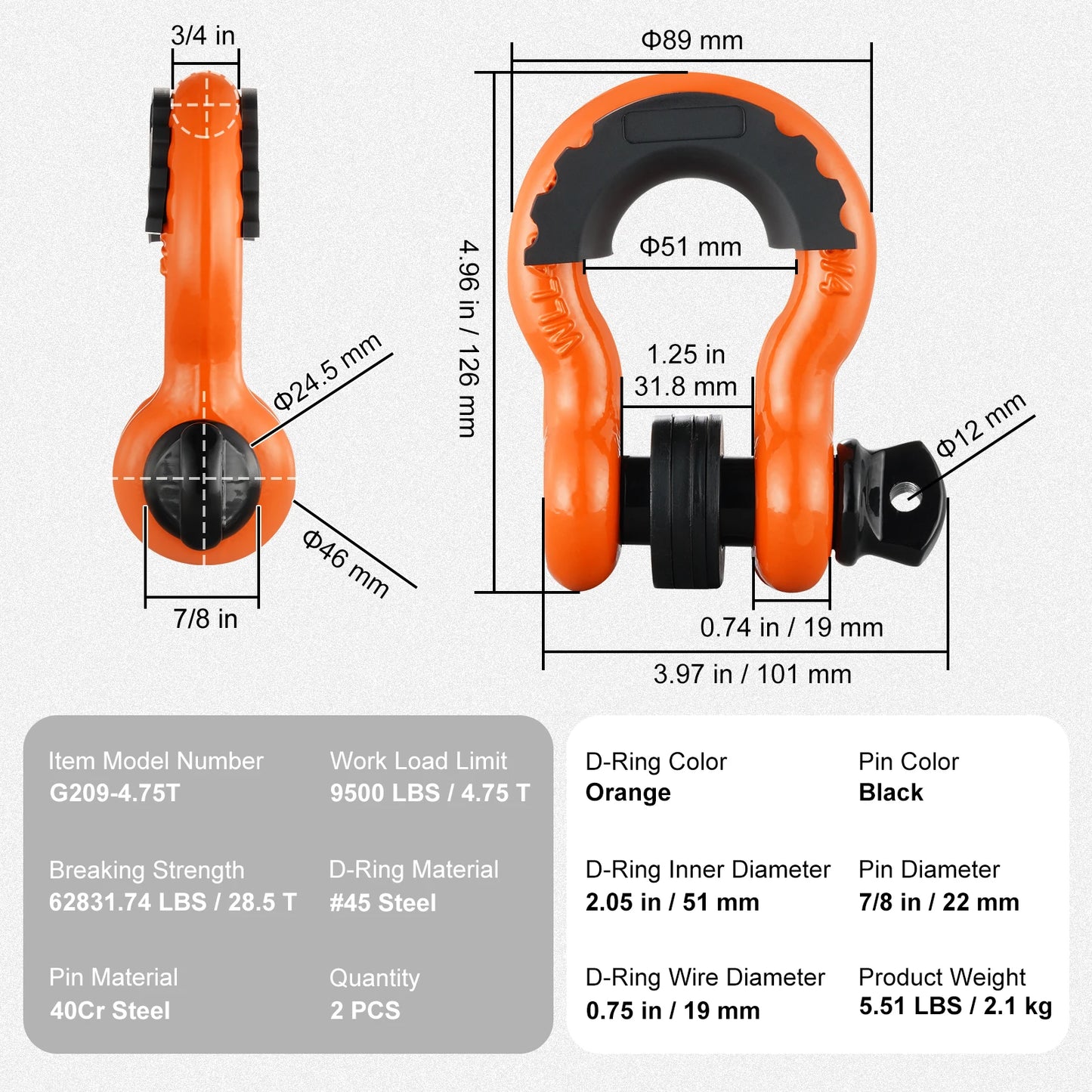 2 Pack D Ring Shackle 62832 Pounds Break Strength Isolator