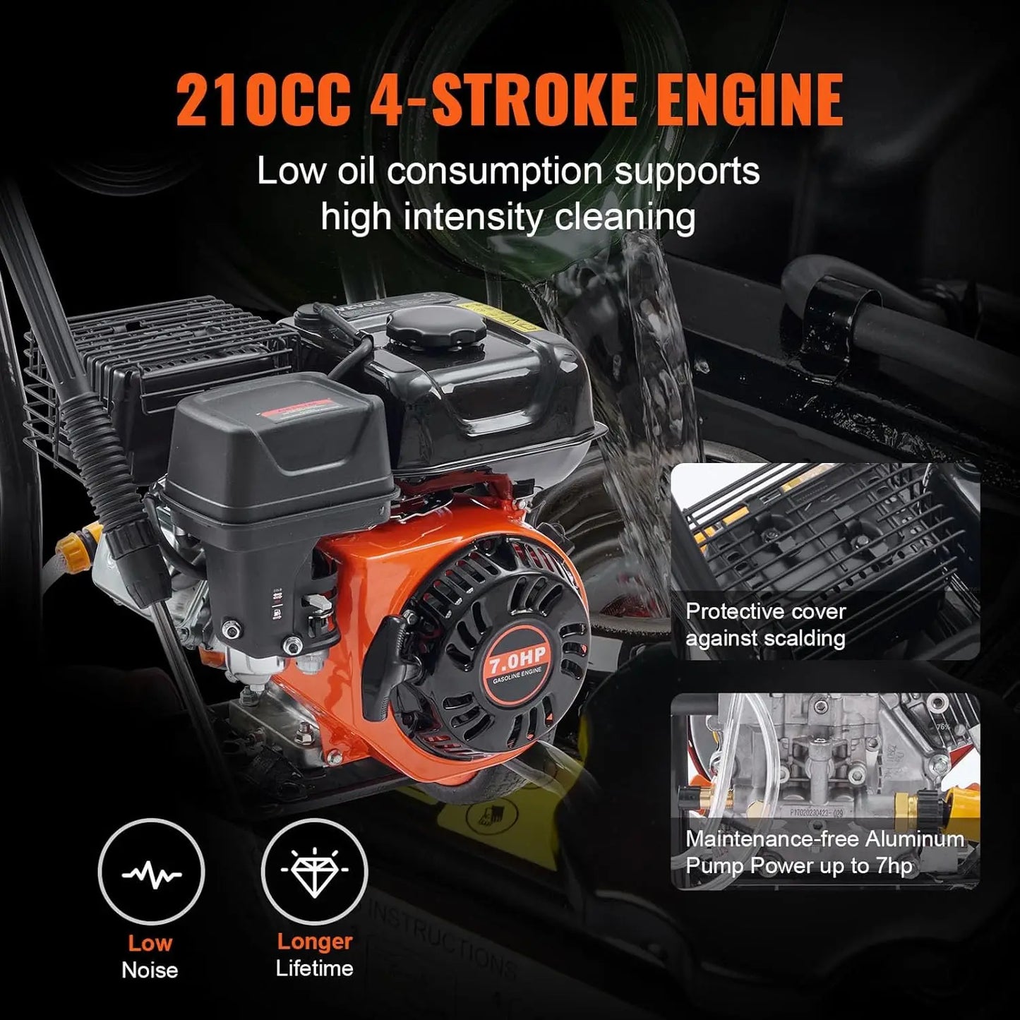 Gas Powered Pressure Washer 3400 PSI 2.6 GPM Copper Pump