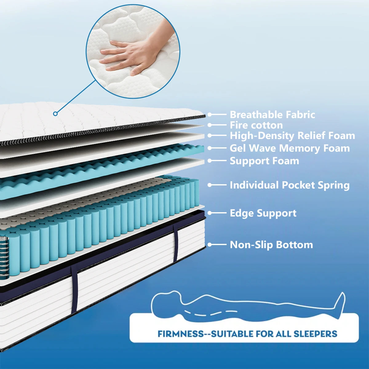 Amztree Gel Memory Foam Hybrid Mattress Pressure Relief Motion Isolation