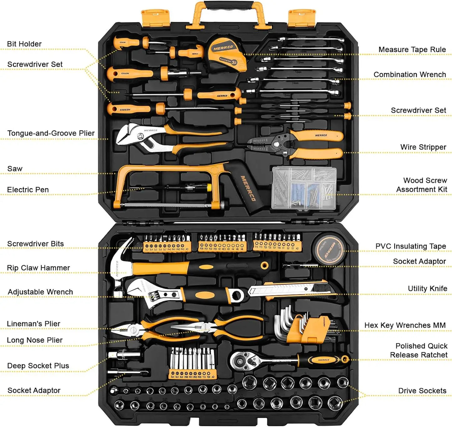 Dekodiy 198 Piece Home Repair Tool Kit With Toolbox