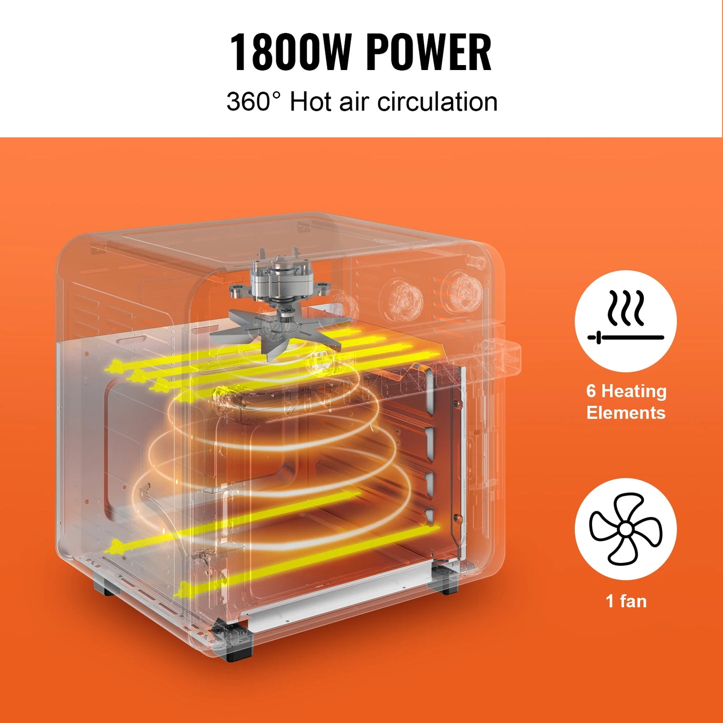 SucceBuy Stainless Steel Air Fryer Toaster Oven Combo