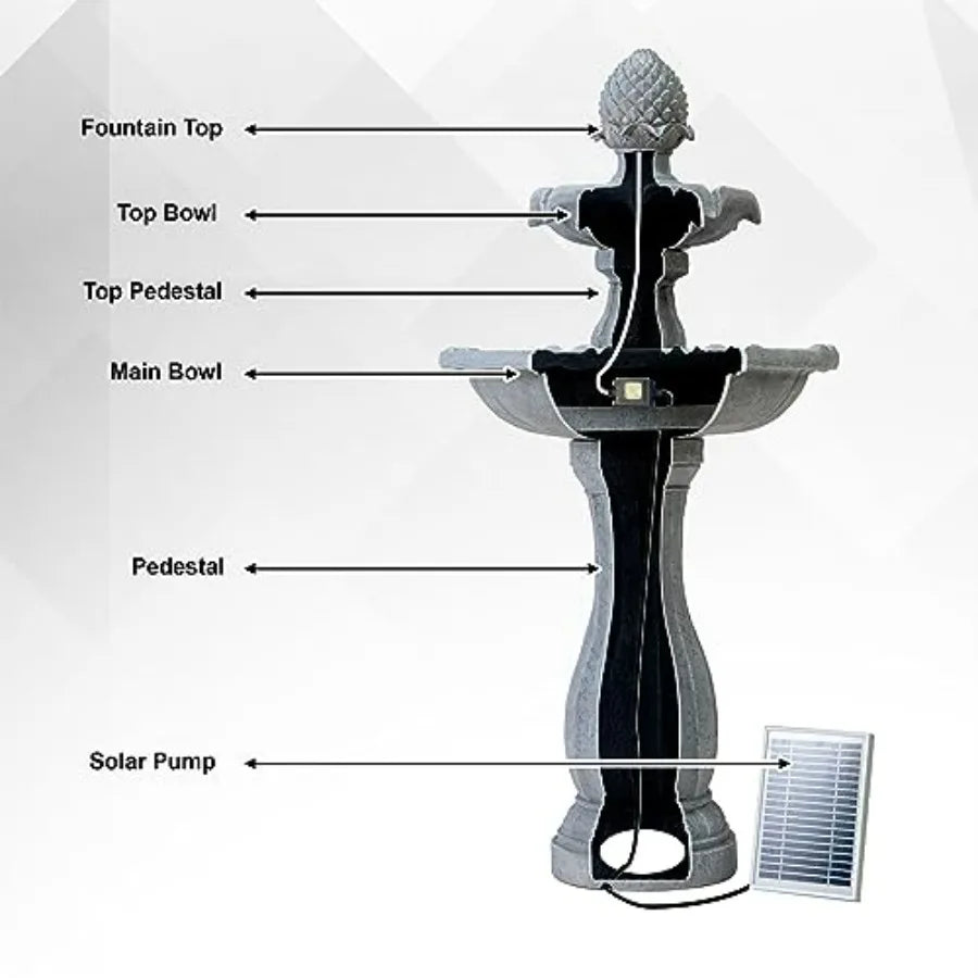 Fiberglass Resin 2-Tier Solar Water Fountain With Solar Panel Pump