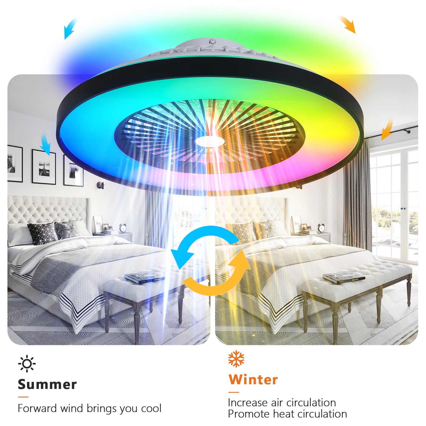 ARLGSITE Smart Ceiling Fan with LED RGB Dimmable Remote App