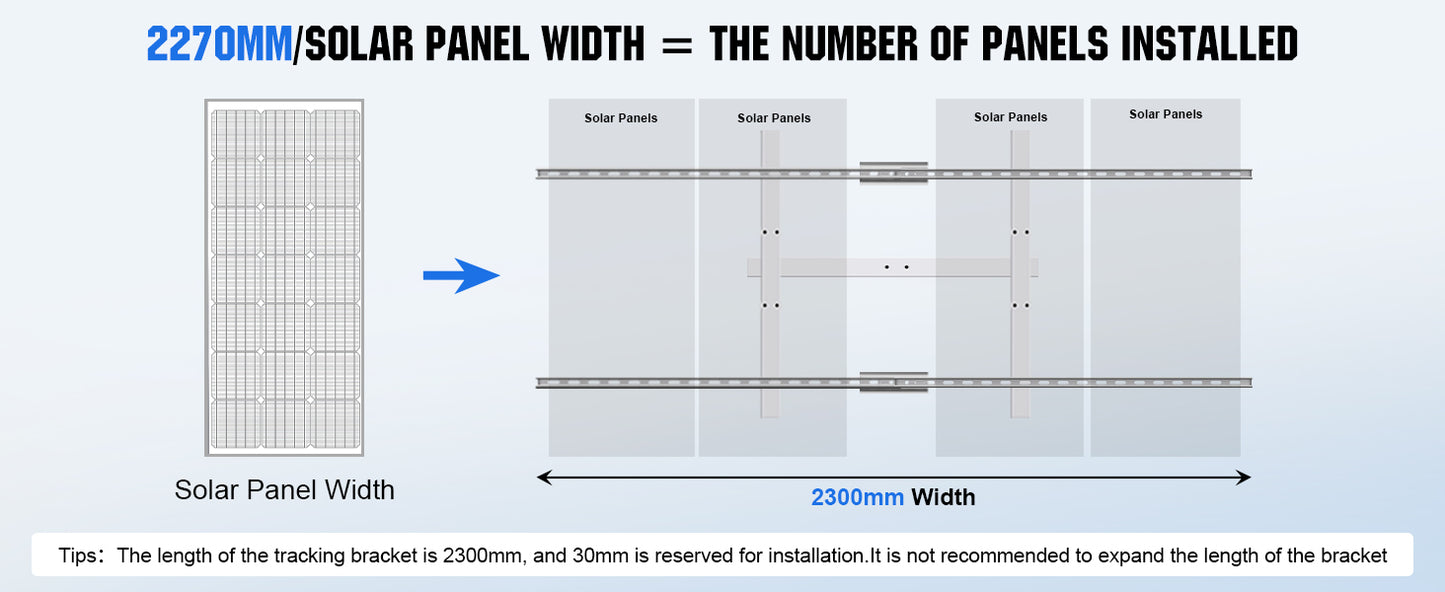 ECO-WORTHY Solar Panel Single Axis Tracking System With Controller