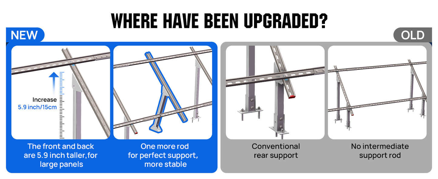 ECO-WORTHY Upgraded Solar Ground Mount Brackets Kit For 4x200W Or 3x300W Panels
