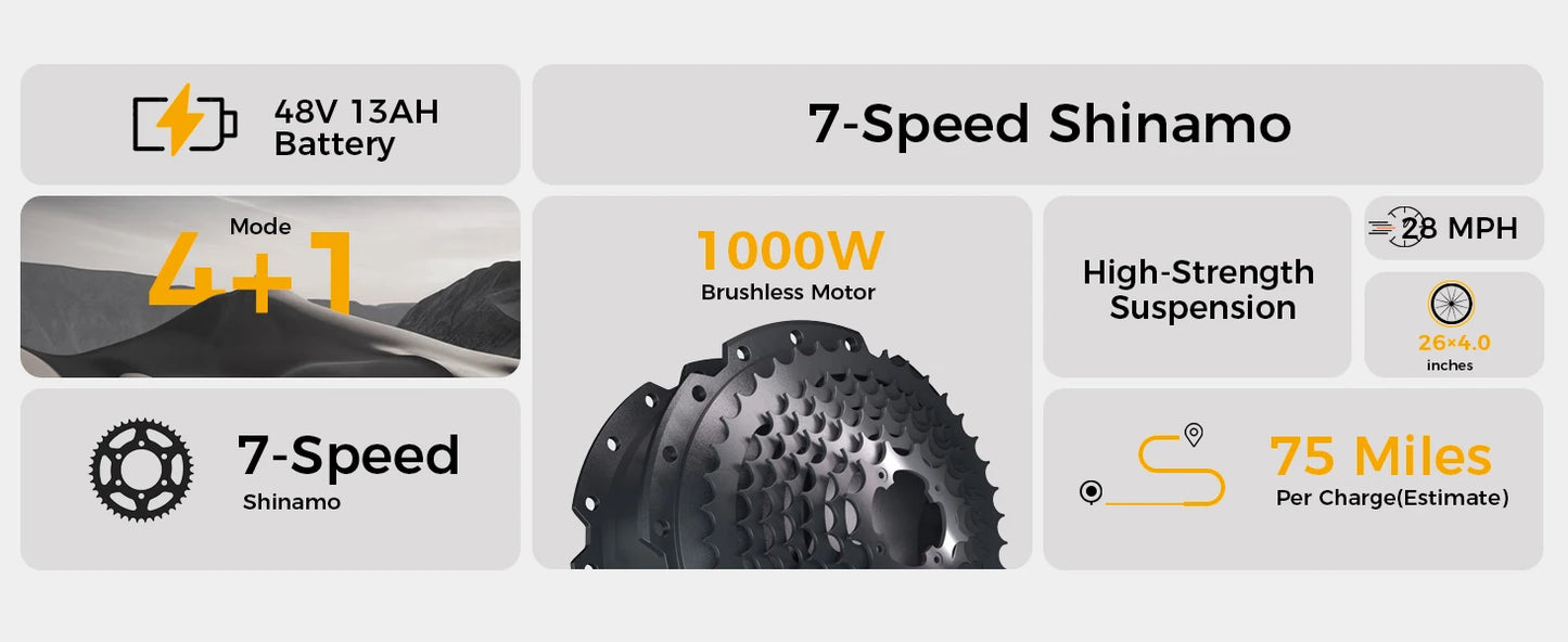 Isinwheel R6 Electric Bike 900W Brushless Fat Tire