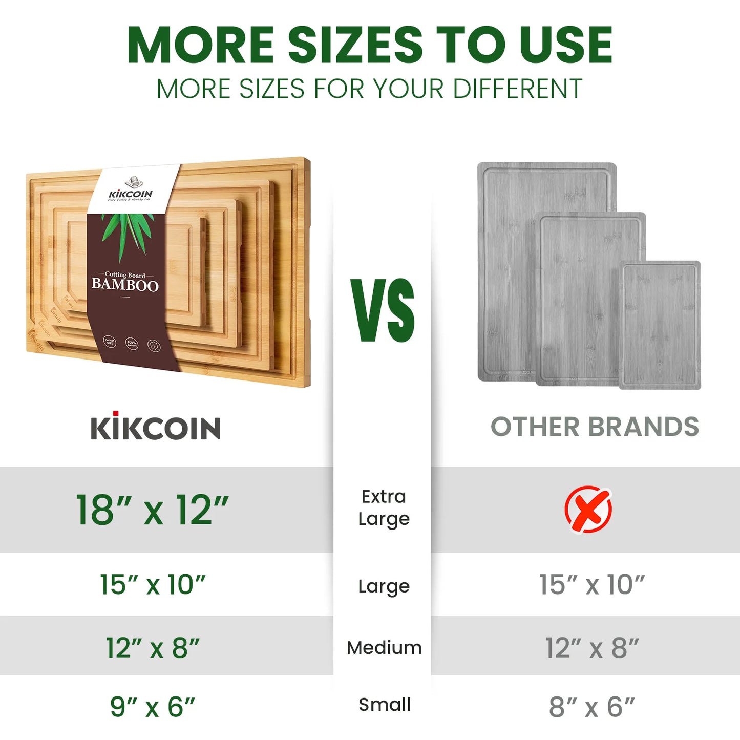 Kikcoin Bamboo Cutting Board Set With Juice Groove And Grip