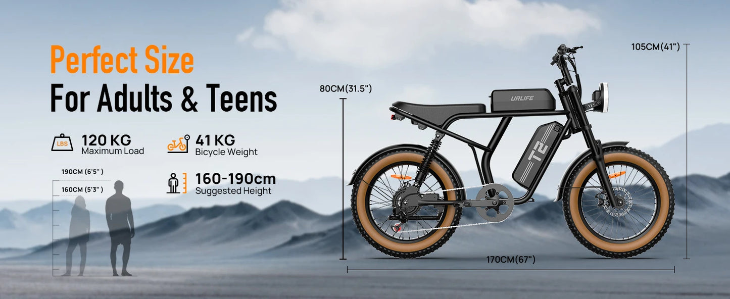 URLIFE T2 1500W EBike 48V 15.6Ah Battery 28 MPH Range Fat Tire