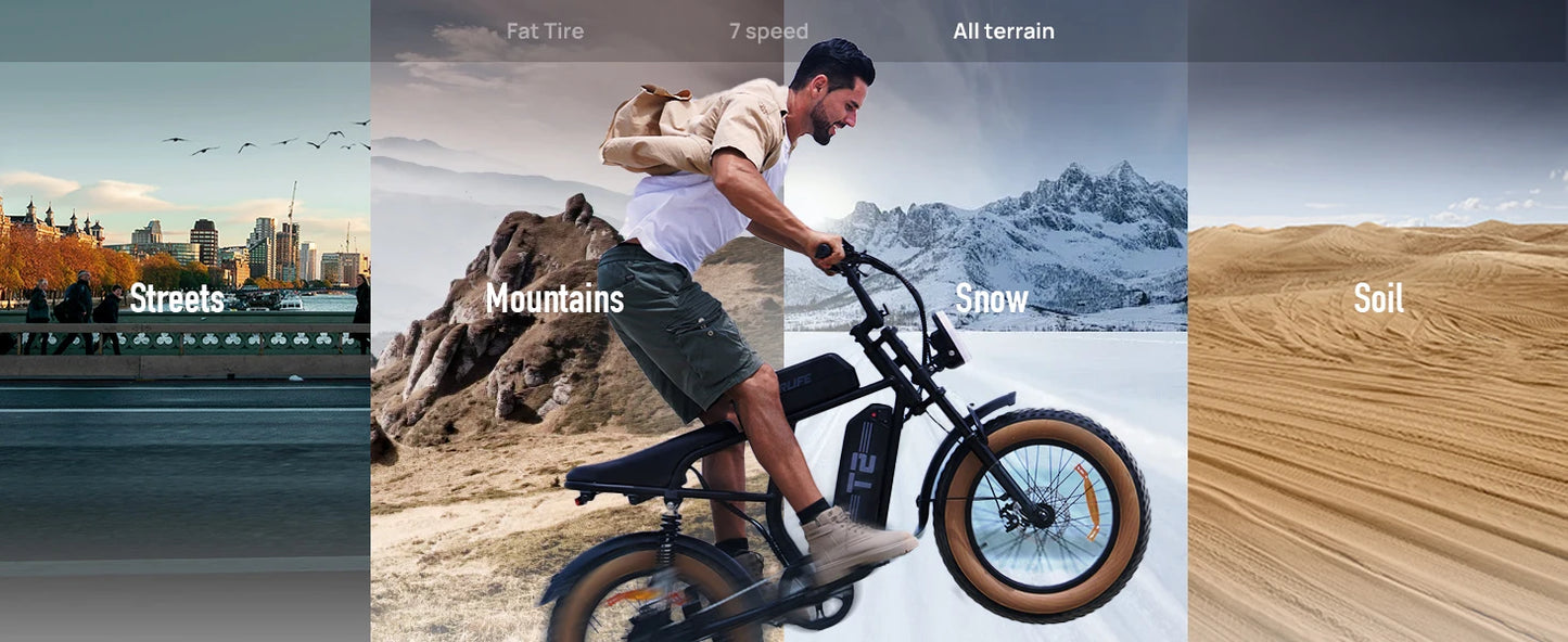 URLIFE T2 1500W EBike 48V 15.6Ah Battery 28 MPH Range Fat Tire