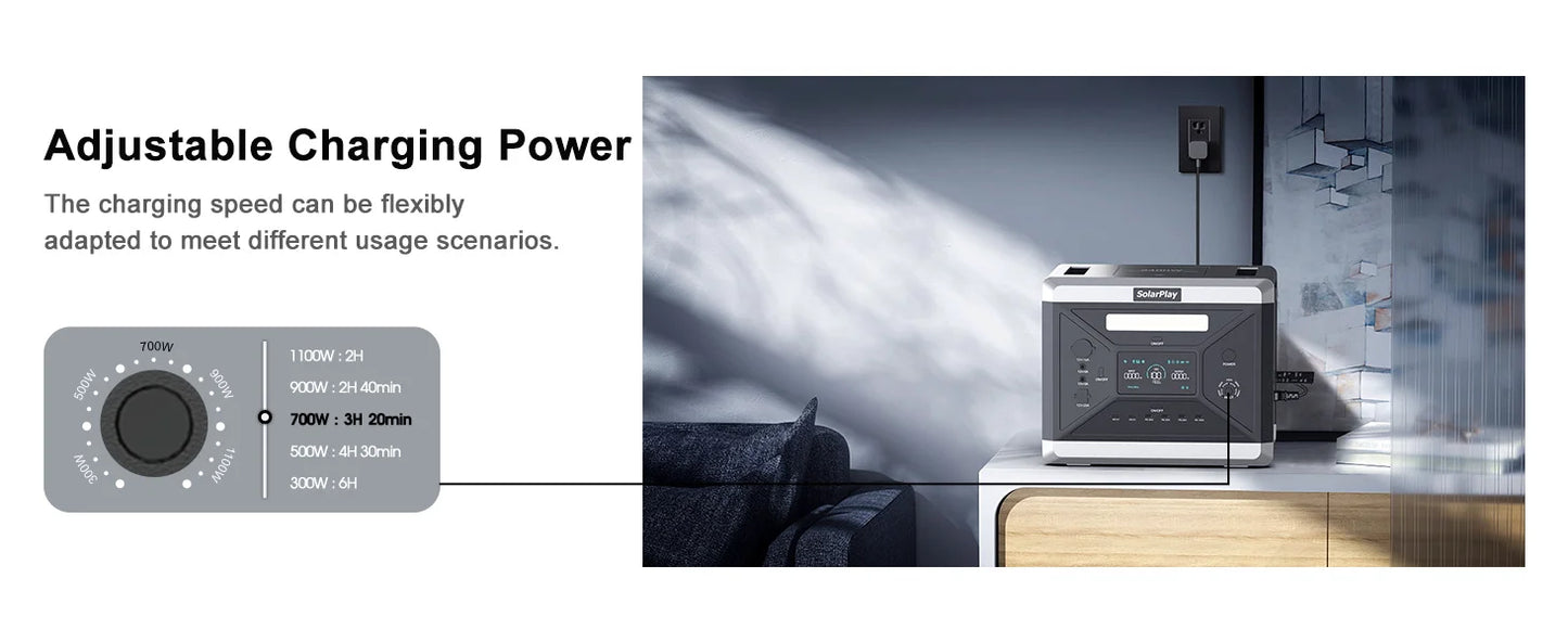SOLARPLAY Q2501 Portable Power Station 2160Wh LiFePO4 Battery