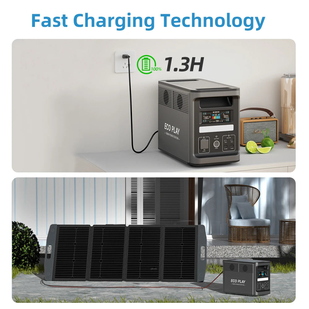 Eco Play EP1800 1536Wh LiFePO4 Portable Power Supply