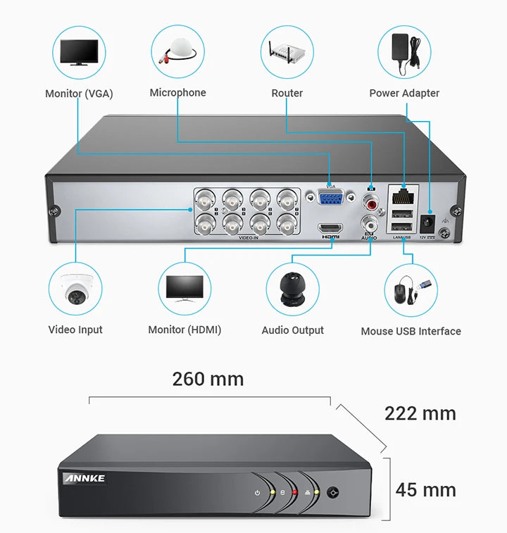 ANNKE H265 5MP Lite 8 Channel DVR CCTV Security System With 8 Outdoor Cameras