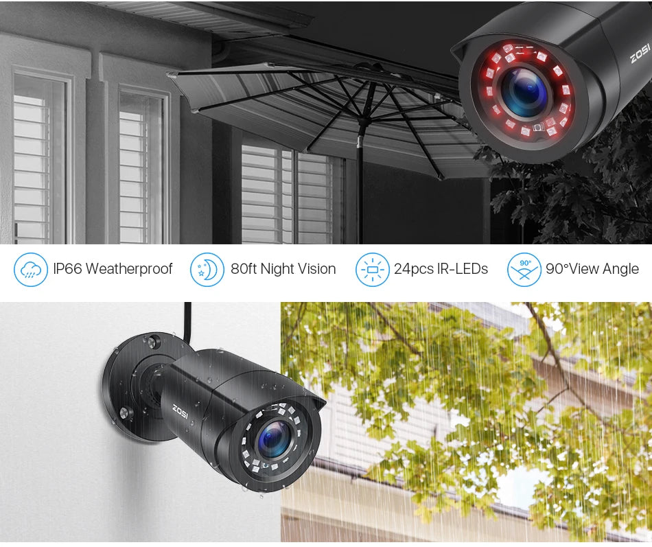 ZOSI 8CH CCTV System H265 Plus 5MP Lite DVR Kit 1080P