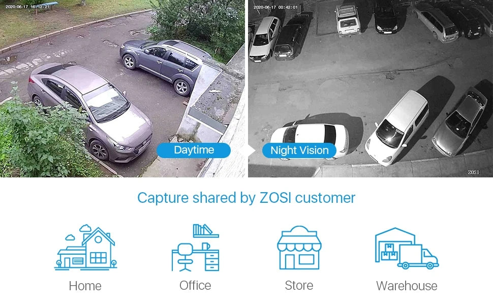 ZOSI 8CH CCTV System H265 Plus 5MP Lite DVR Kit 1080P