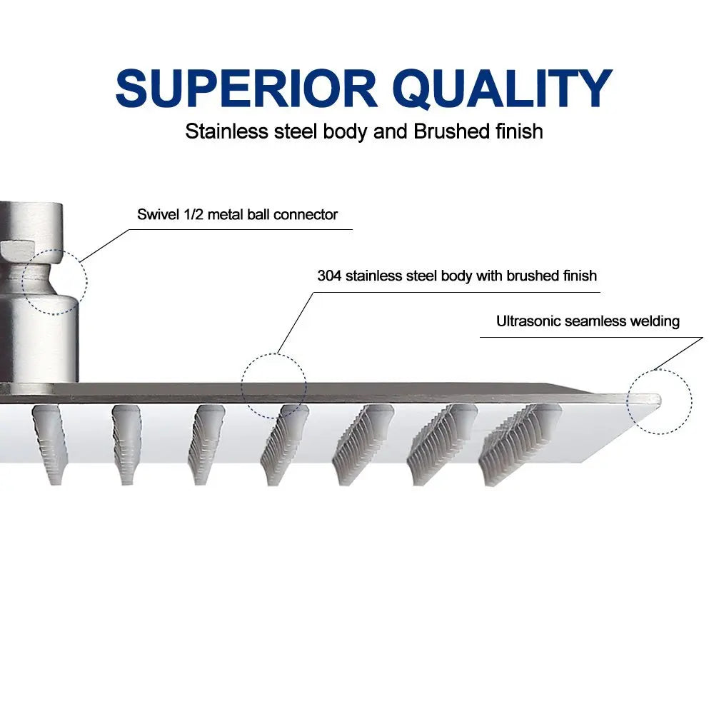 Rozin Stainless Steel Ultrathin Rainfall Shower Head Wall Mounted