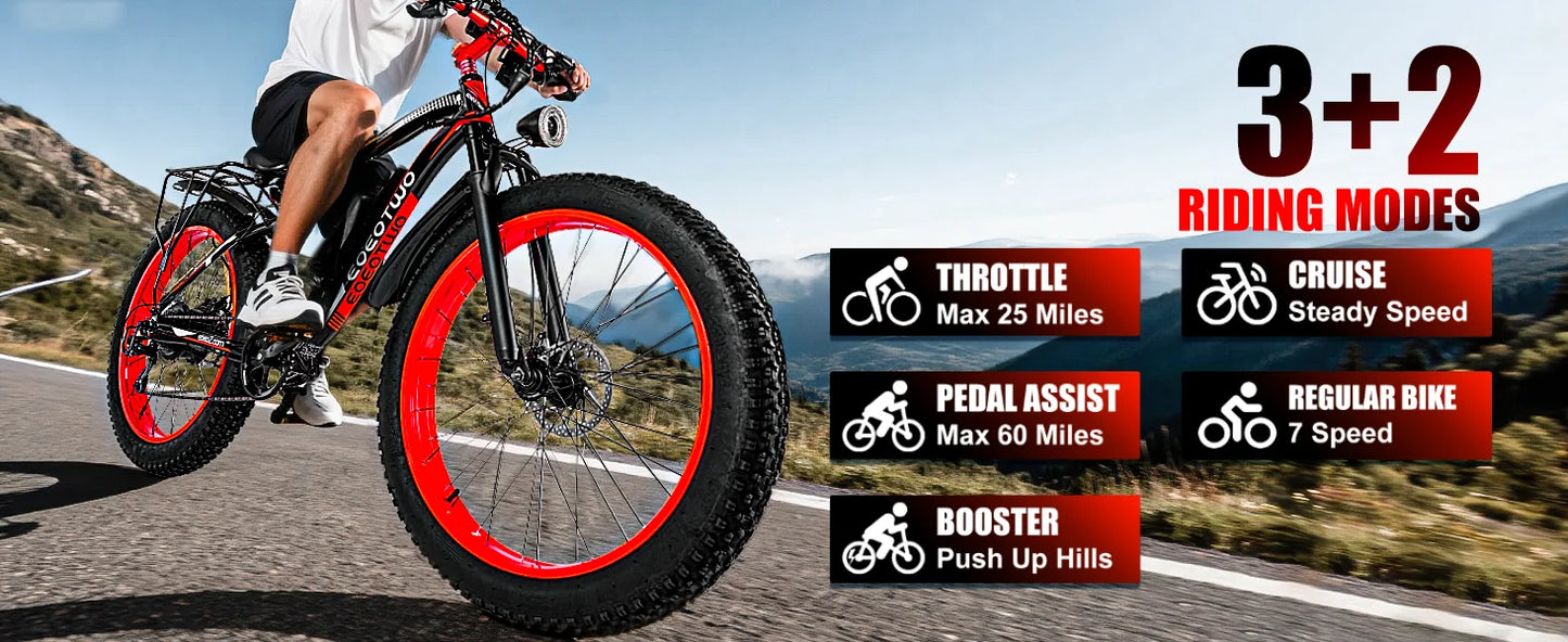EOEOTWOC 1500W Electric Fat Tire Ebike 34MPH Mountain Bike