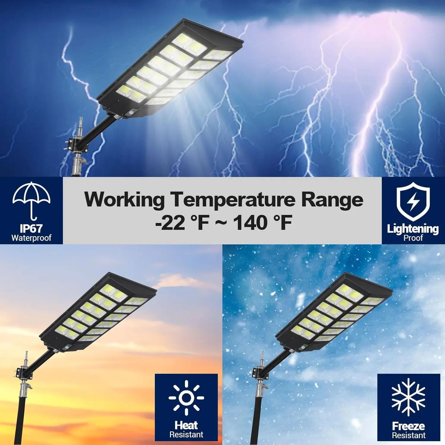 HiMISS 5000W Solar Street Light Parking IP67 Dusk to Dawn