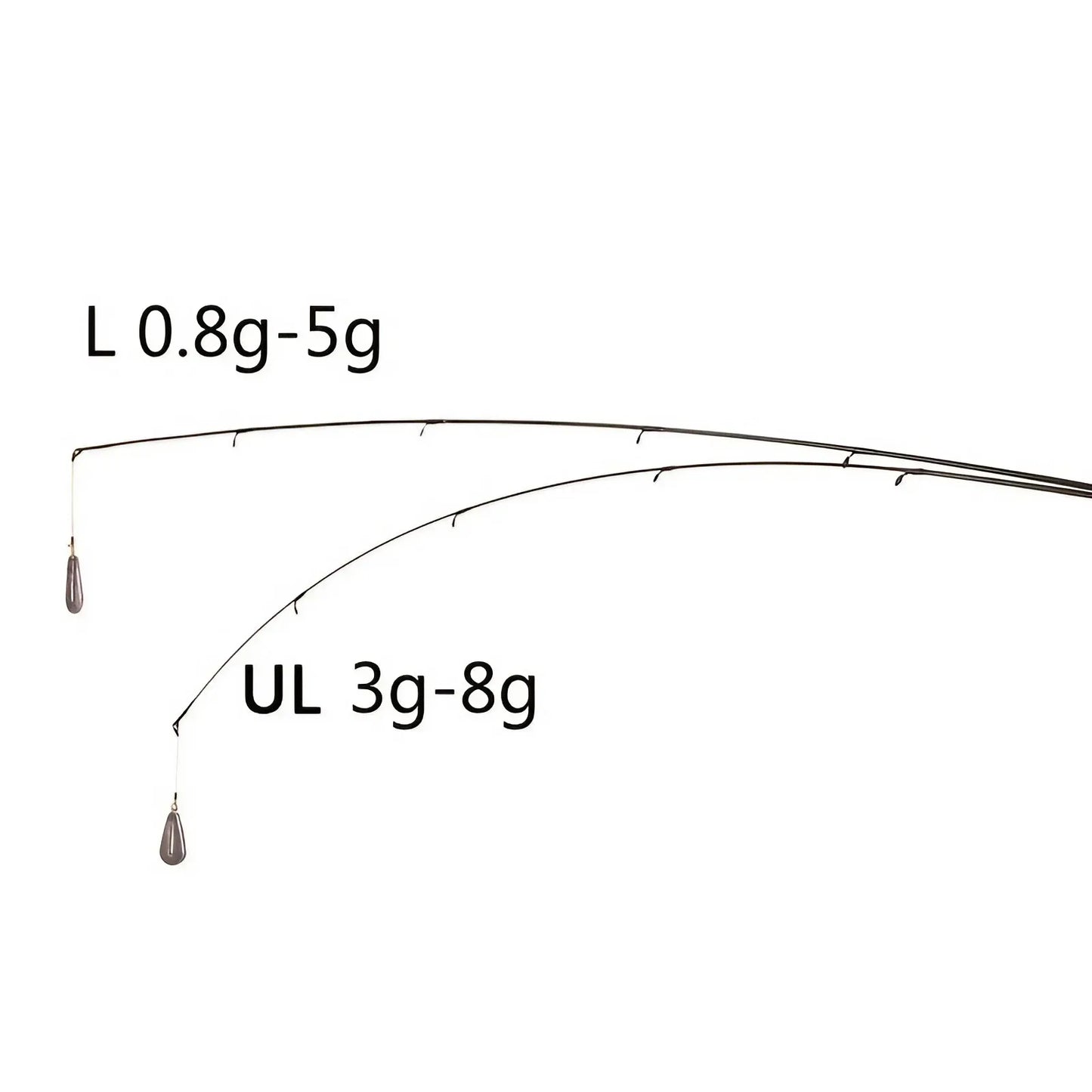 Fly Fishing Rod Multilayer Carbon Wrapped Foldable Medium Fast Action