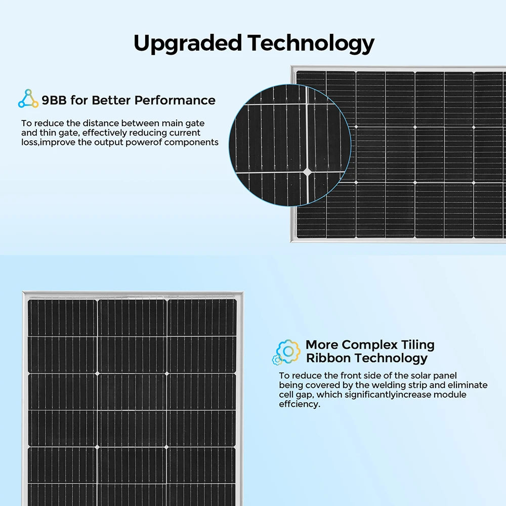 BOGUANG 150W 18V Solar Panel For Off Grid Battery Charging