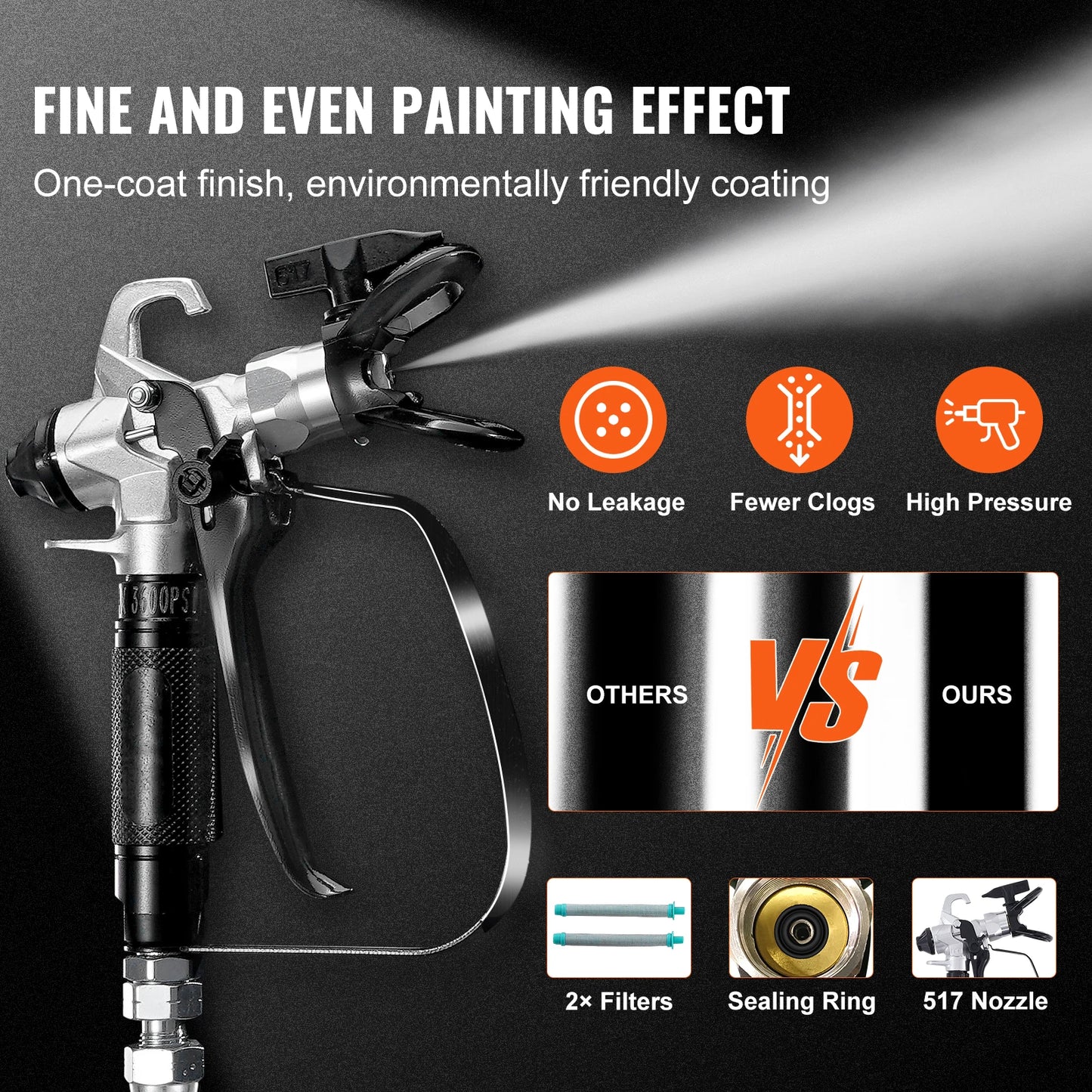 SucceBuy Airless Paint Sprayer 750W 3000 PSI High Efficiency Electric