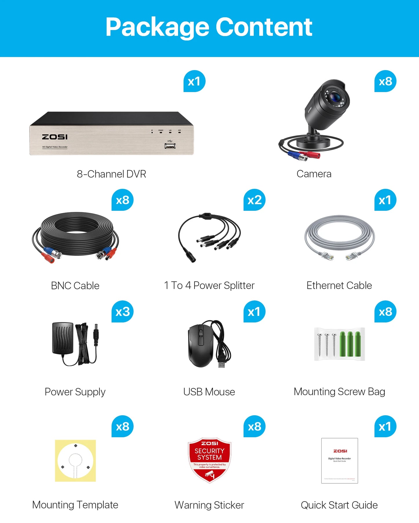 ZOSI 8CH CCTV System H265 Plus 5MP Lite DVR Kit 1080P