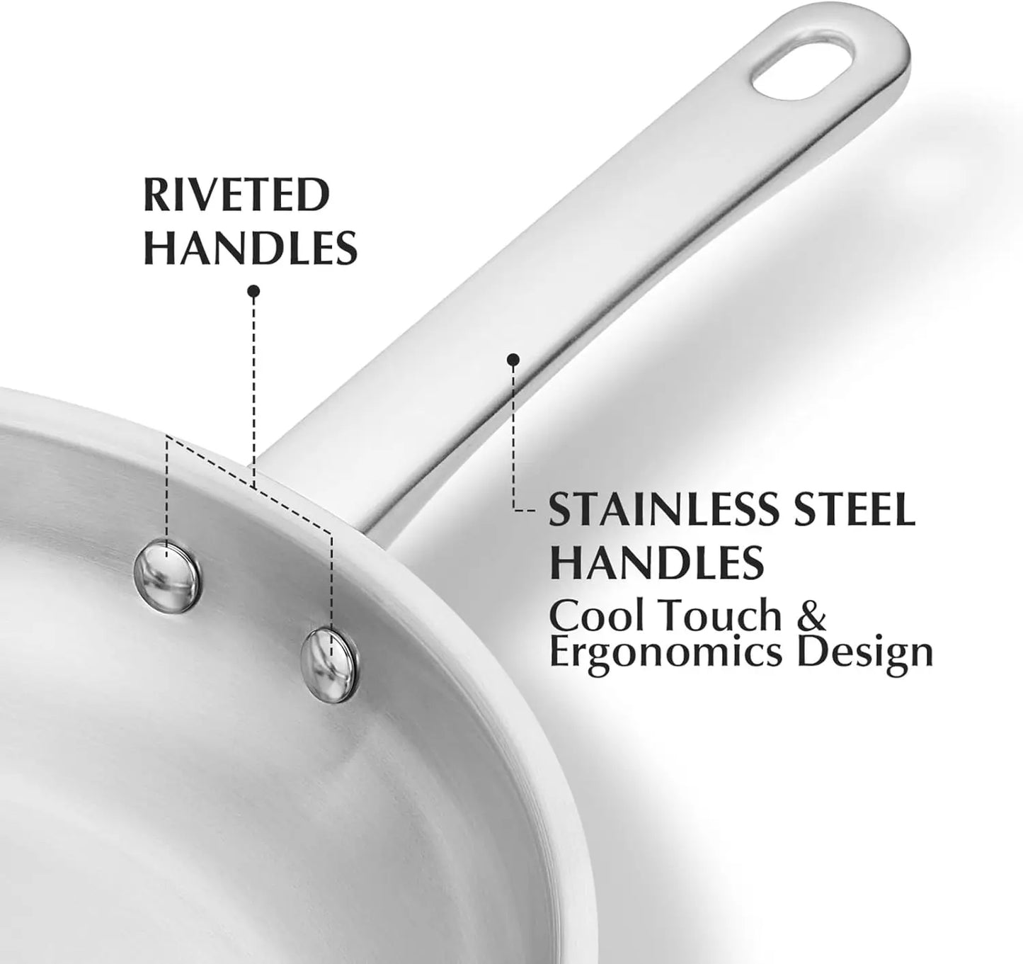 KOCH SYSTEME CS Stainless Steel Pan Set For Induction Cookware