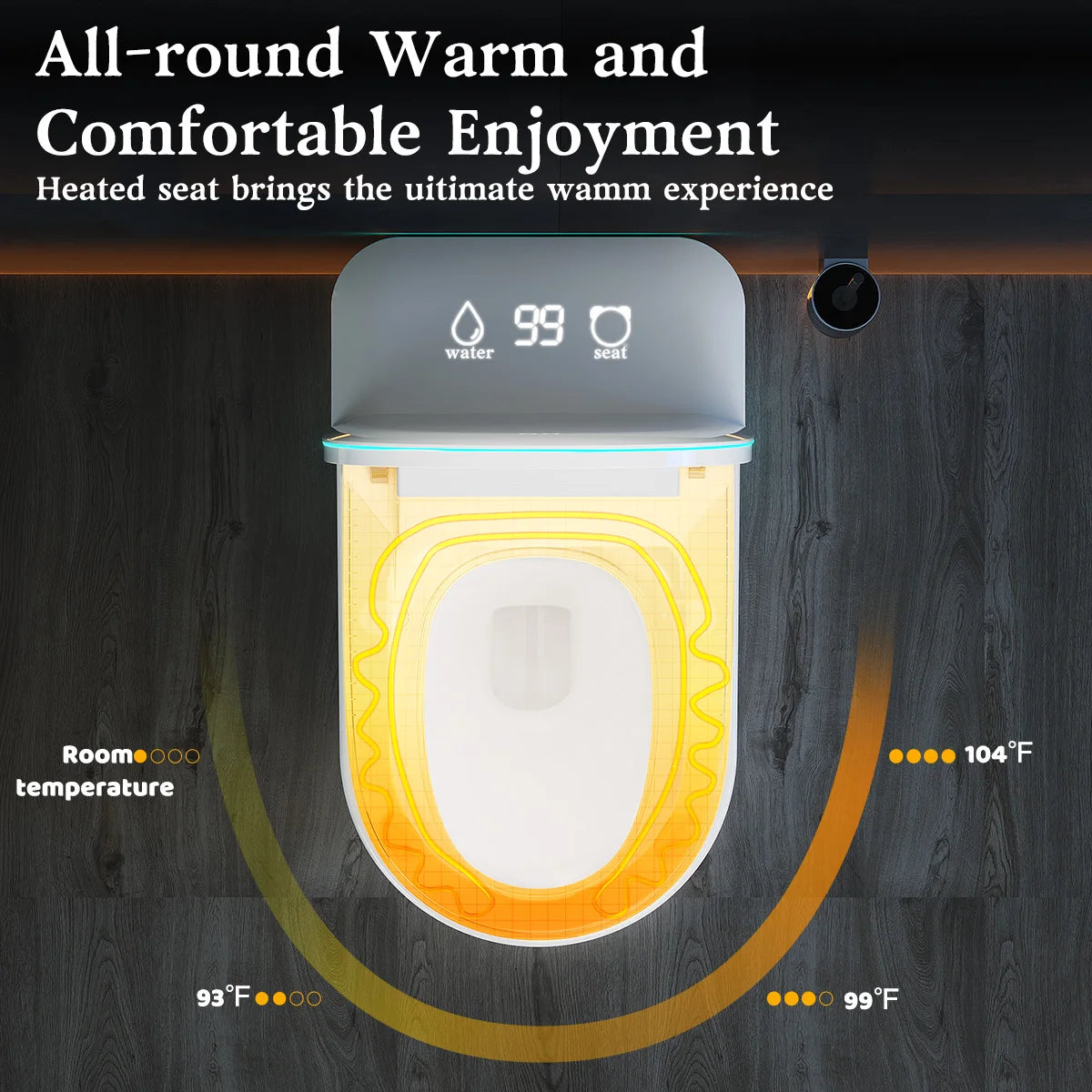 Smart Tankless One Piece Toilet With Built In Bidet