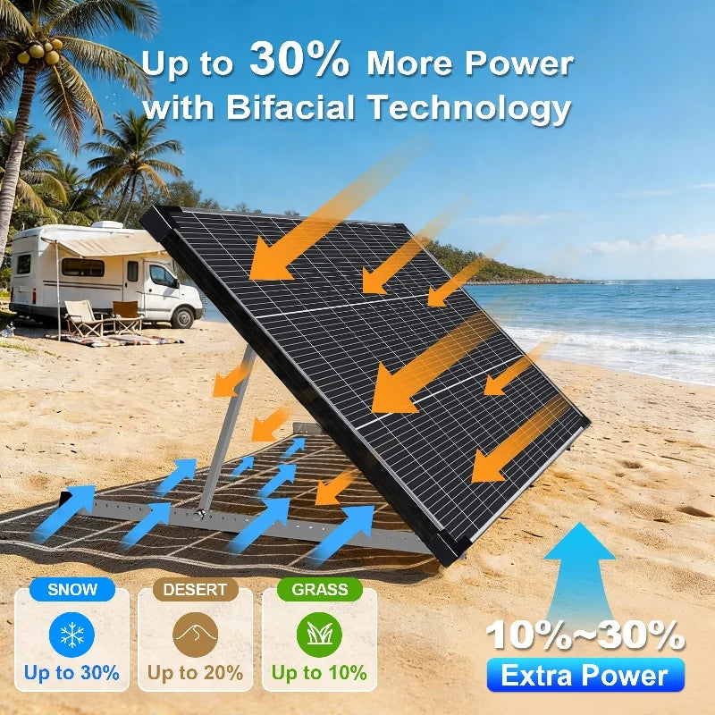 AeternaSol 400W 12V N Type Monocrystalline Solar Panel High Efficiency