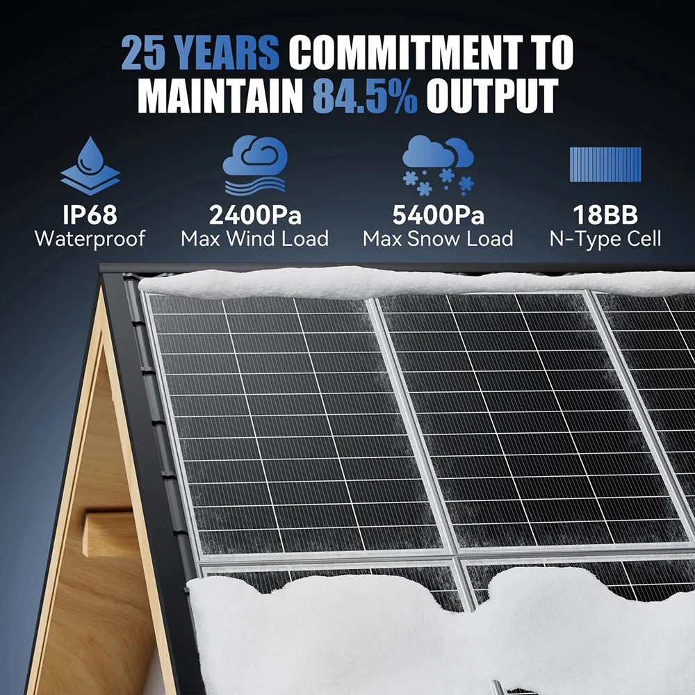 Rvpozwer 200W Solar Panel High Efficiency N Type Mono Cells