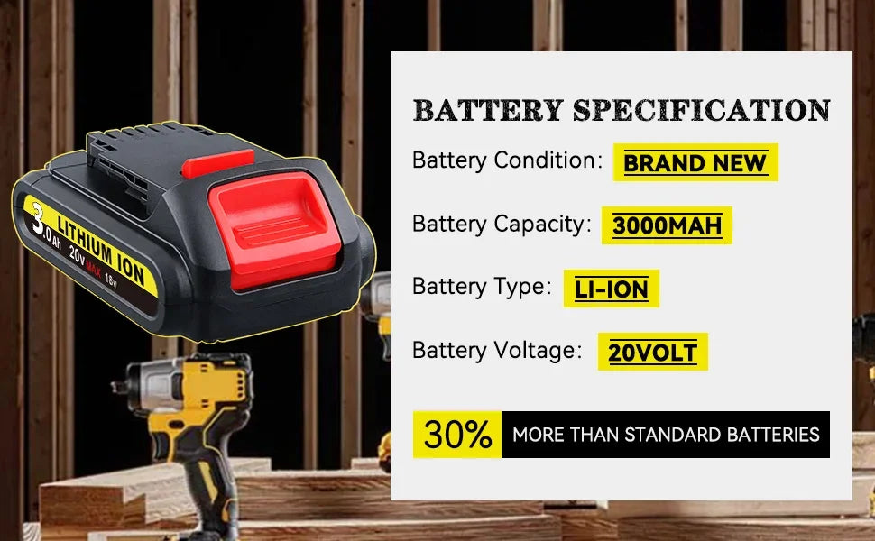VANON 3Ah DCB201 LiIon Battery For Dewalt 20V Tools