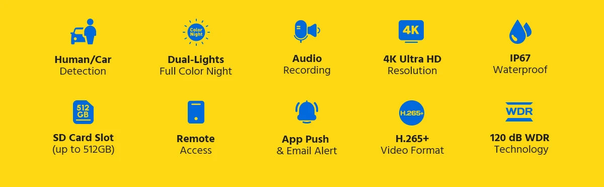 ANNKE 8 Channel 4K PoE NVR Security System With Cameras