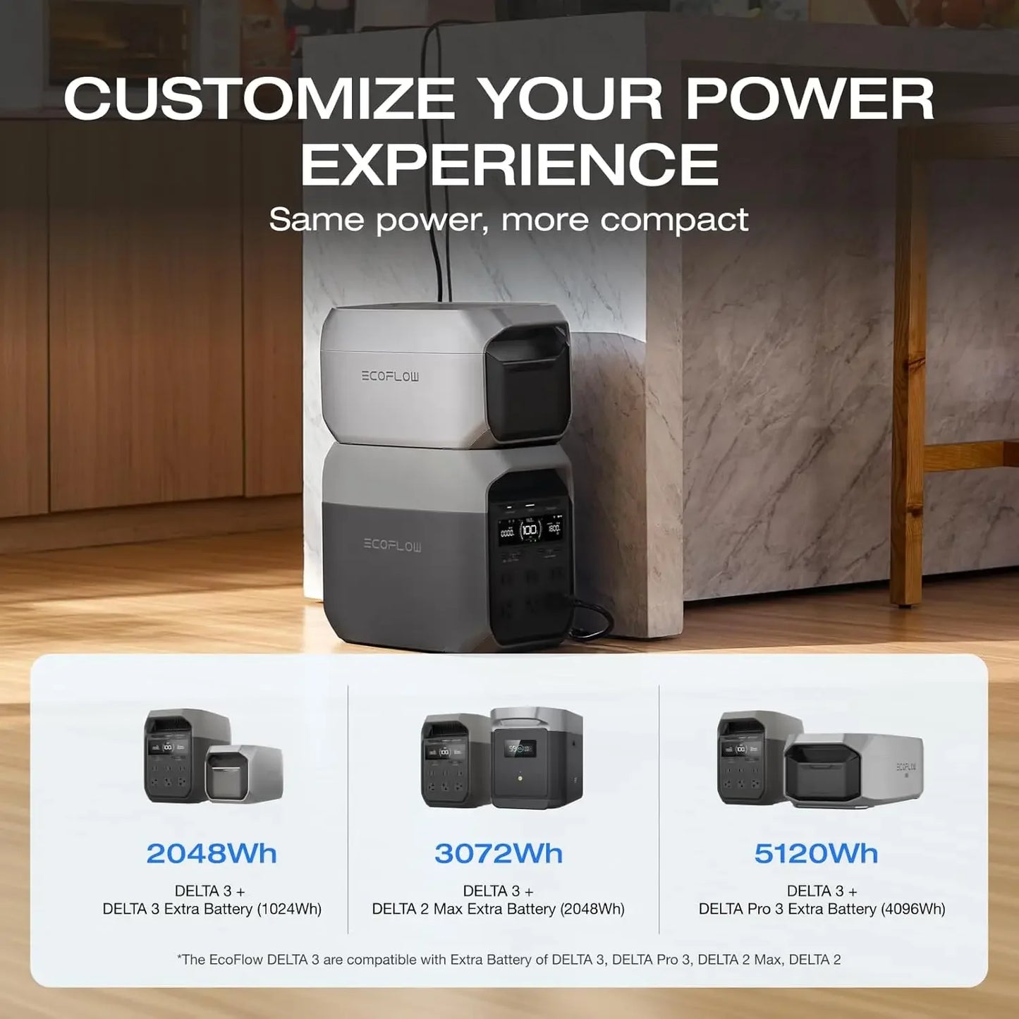 Portable Power Station 1024Wh LiFePO4 Battery