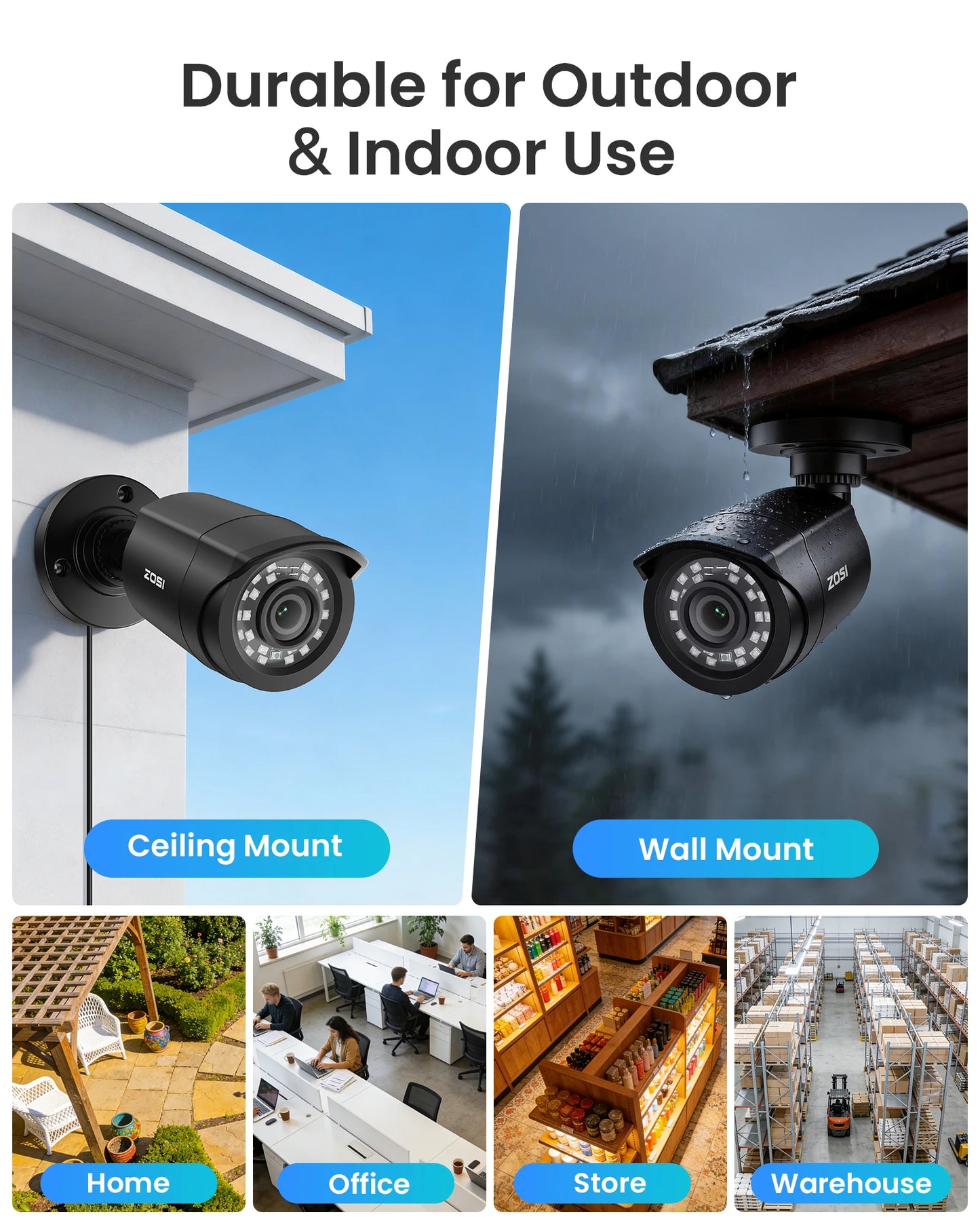 ZOSI 8CH CCTV System H265 Plus 5MP Lite DVR Kit 1080P