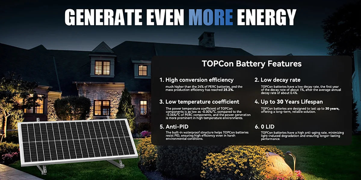 Rvpozwer 100W Mono Solar Panel N-Type Rigid 25 Percent High Efficiency