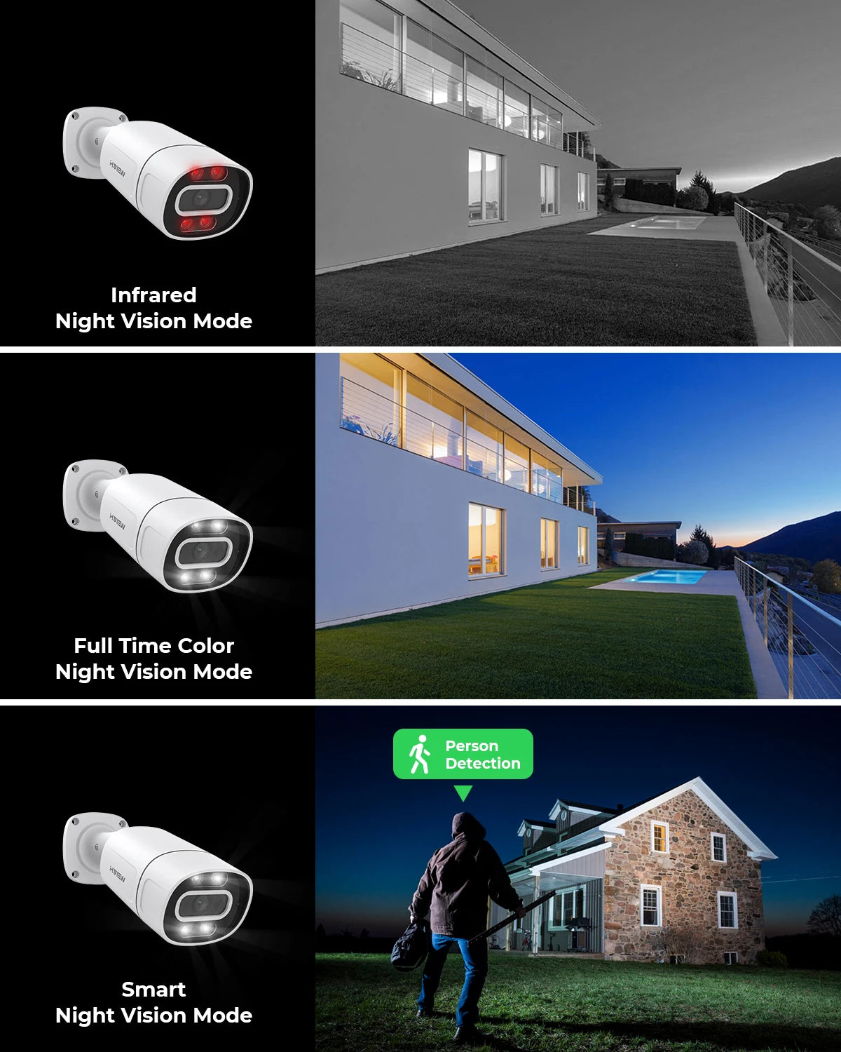 H.VIEW 4K 8CH POE CCTV Security Camera System NVR Kit XMEye