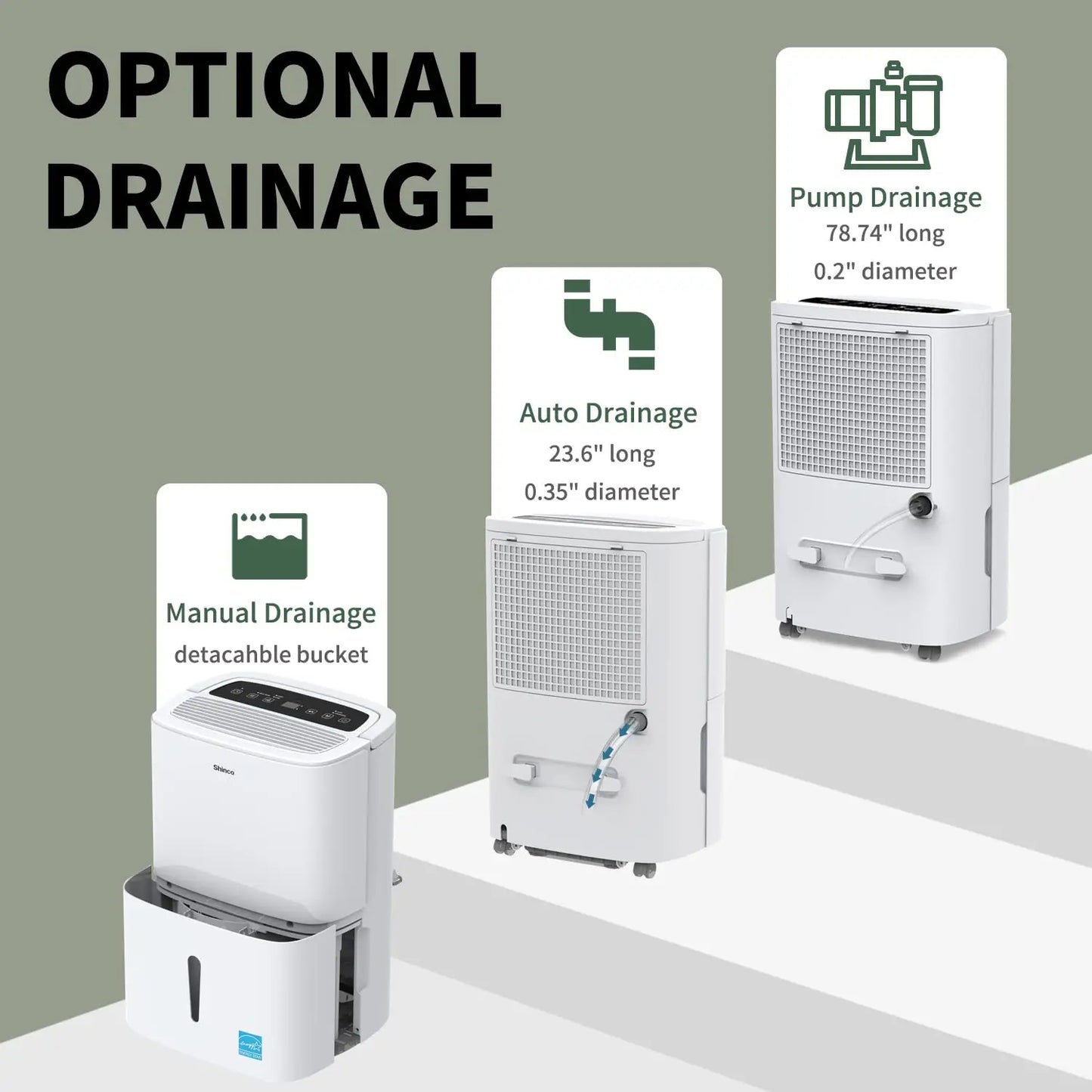 Shinco 150-Pint Energy Star Dehumidifier With WiFi For Large Spaces