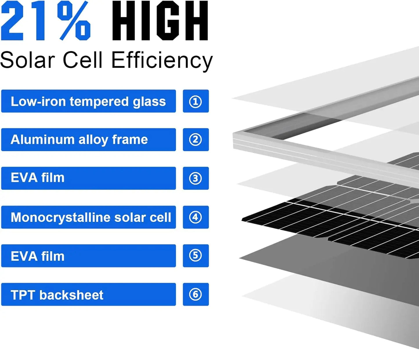 400W 12V Solar Panel Kit With MPPT Controller And Bluetooth