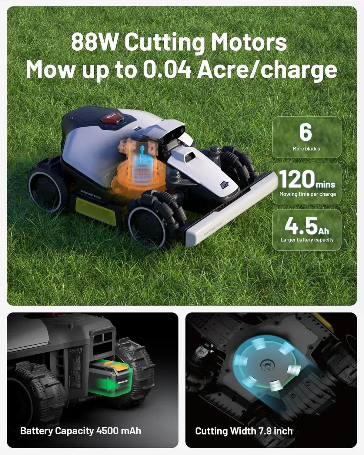 XMSJ Mini AWD 800 Robot Lawn Mower With 4G Auto Mapping