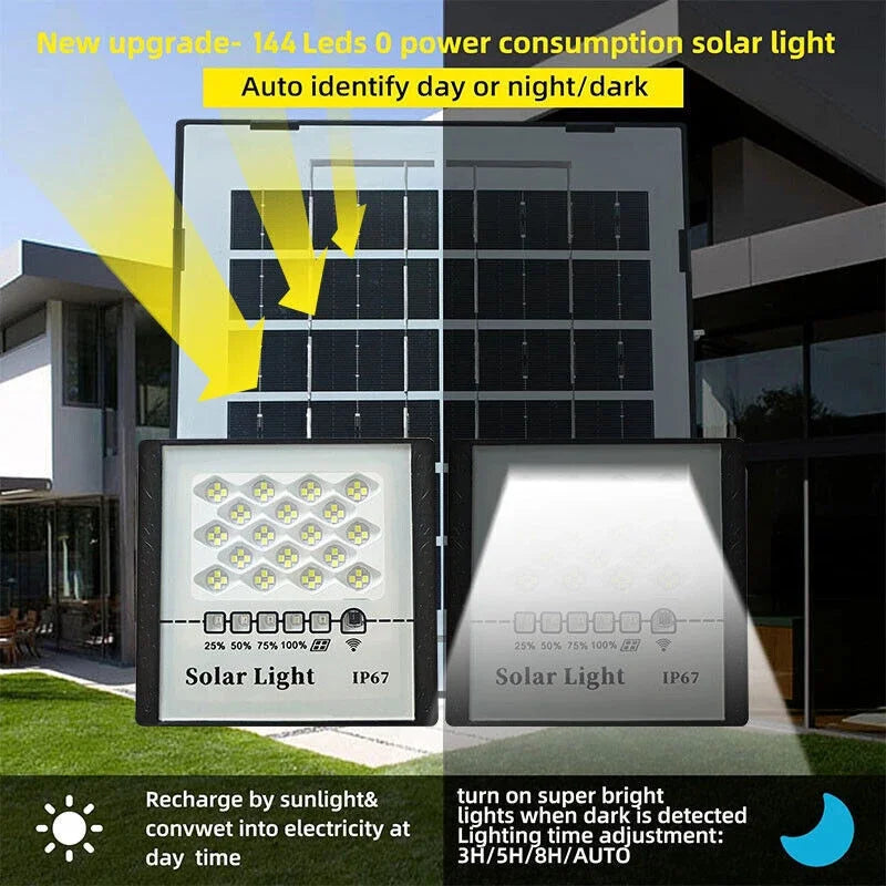 300W LED Solar Street Light Flood Lamp Dusk To Dawn Light