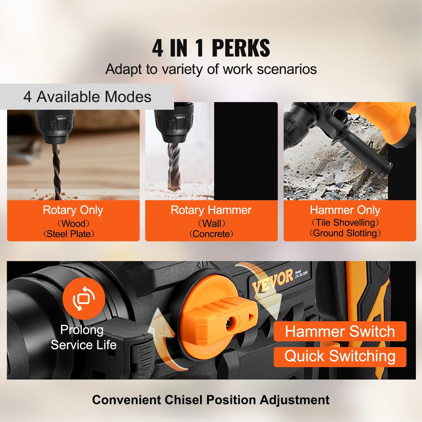 SucceBuy 1500W Corded Rotary Hammer Drill 4 Modes Demolition