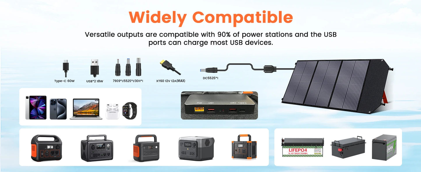 CTOLITY Portable Solar Panel Kit With MPPT 18V Foldable