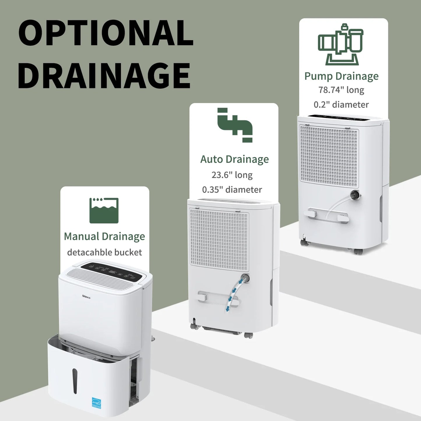 Shinco 150-Pint Energy Star Dehumidifier With WiFi For Large Spaces