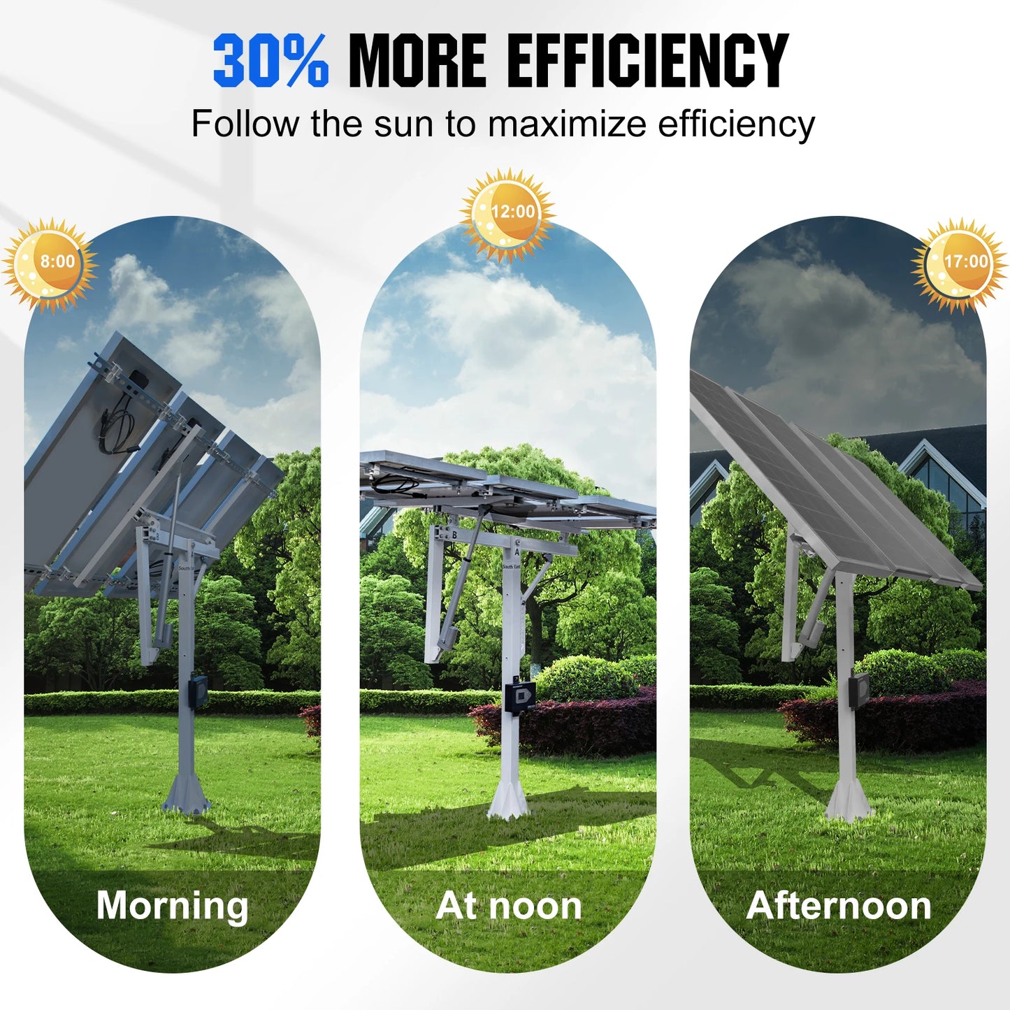 ECO-WORTHY Solar Panel Single Axis Tracking System With Controller
