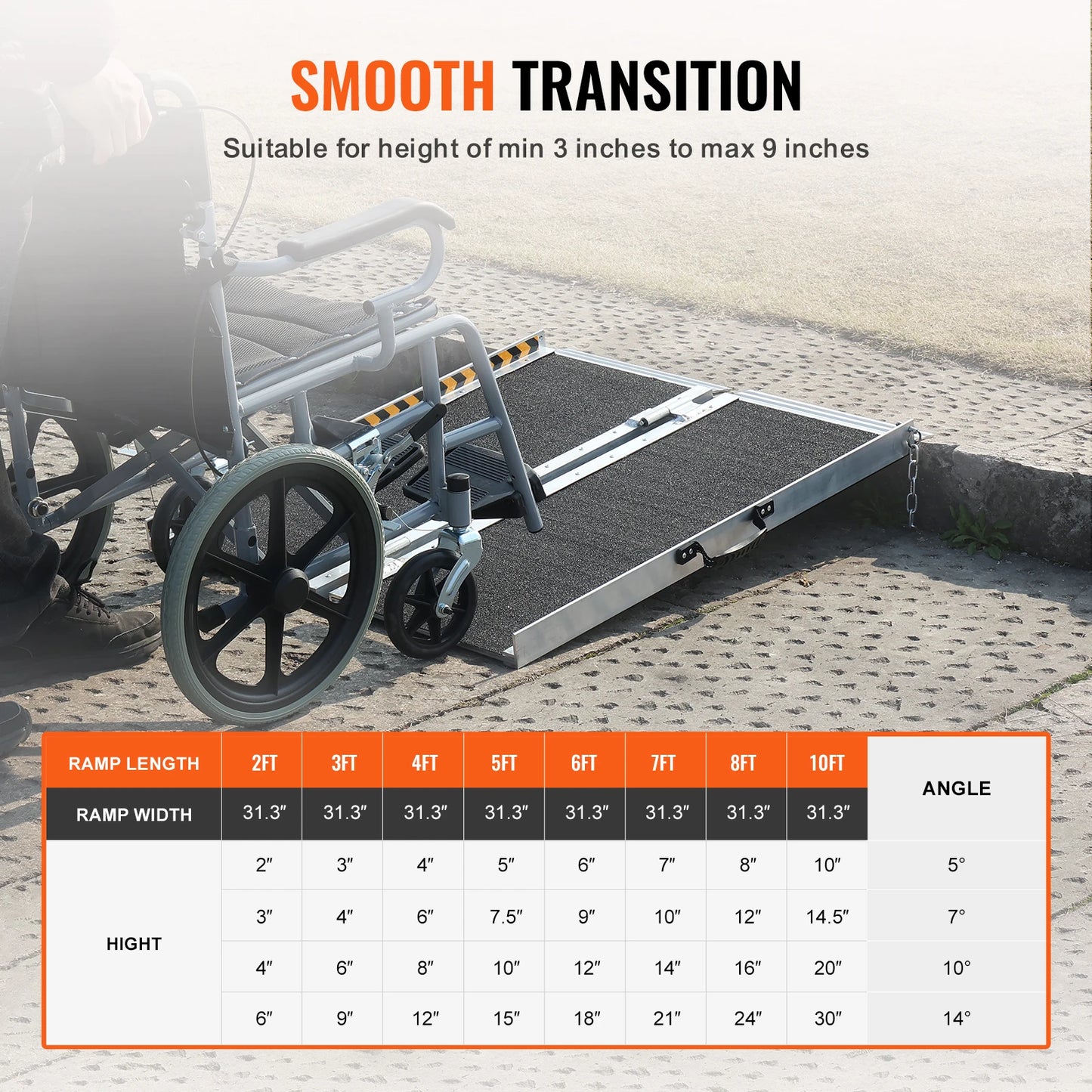 SucceBuy Portable Non Slip Aluminum Folding Wheelchair Ramp