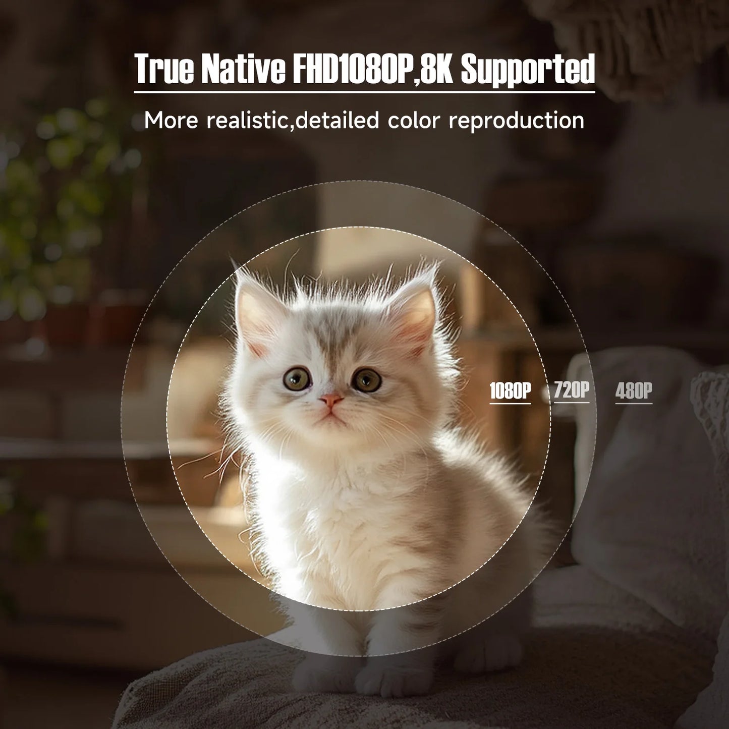 Magcubic 650ANSI L018 Portable Projector 8K Native 1080P Auto Focus